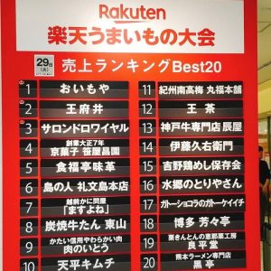 2019 うまいもの大会 29日の順位