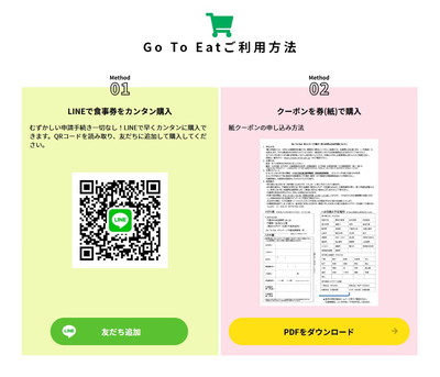 gotoeatご利用方法