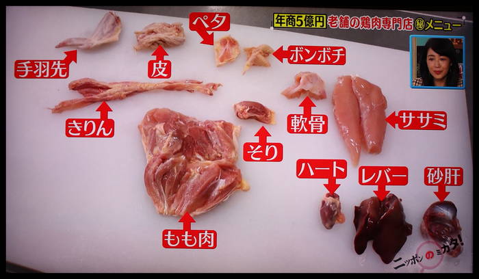 たけしのニッポンのミカタ！ 水郷のとりやさん 特集 鶏肉 手さばき終了