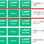 おすすめ情報サービスのmybestのランキングに手羽餃子が掲載されました！！