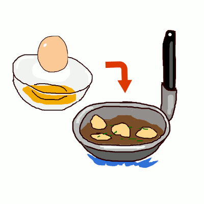 親子丼の作り方レシピ 手順2