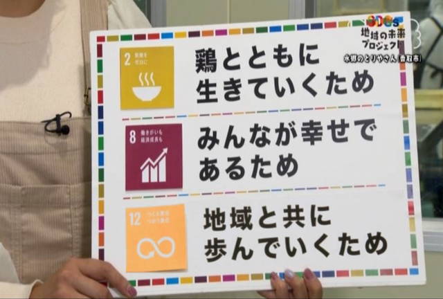 SDGs地域の未来プロジェクト 取材のテーマ