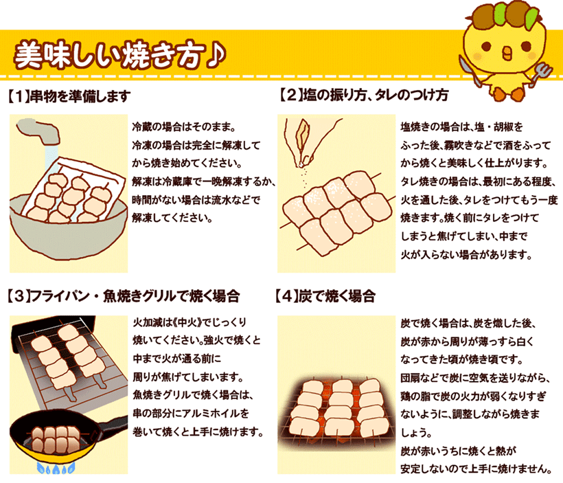 焼鳥の焼き方の図