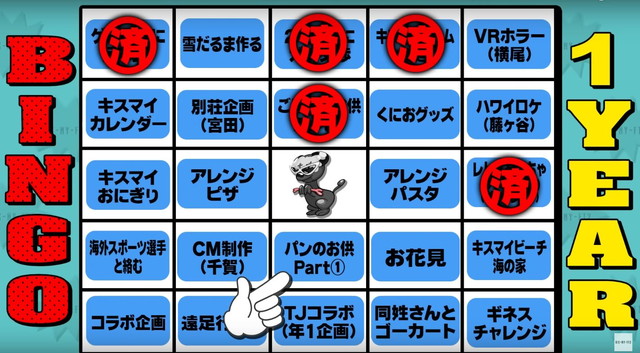 Kis-My-Ft2 【グルメフェス】この世で一番美味いパンのお供とは！？春のパン祭り開催！企画説明