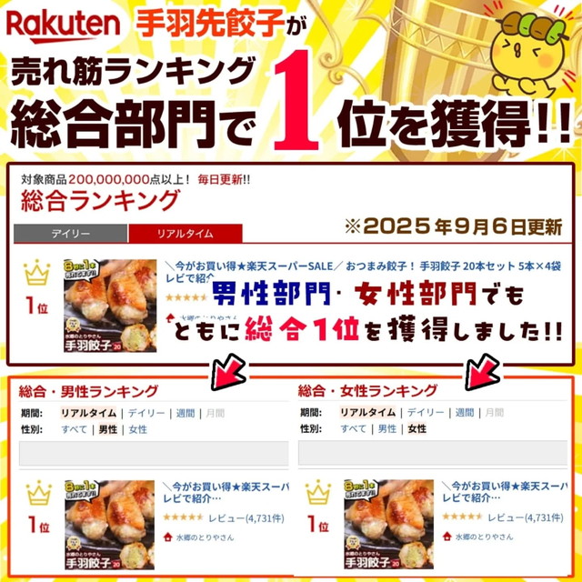 チーバくんとぐるめぐり2025 千葉のおいしいが大集合 楽天売り上げ総合ランキング1位の紹介